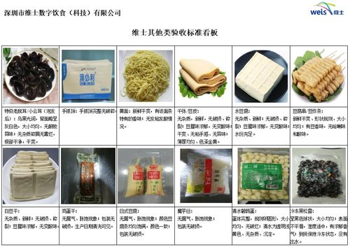 維士數(shù)字飲食 專屬寶寶的精準(zhǔn)飲食時(shí)代來臨