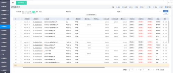河南餐飲ERP市場報價解析 食品經營企業的數字化轉型投資指南