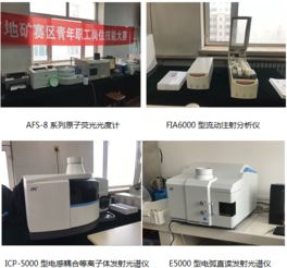 吉天儀器助力黑龍江省地礦賽區青年職工崗位技能大賽 彰顯實驗分析儀器制造實力